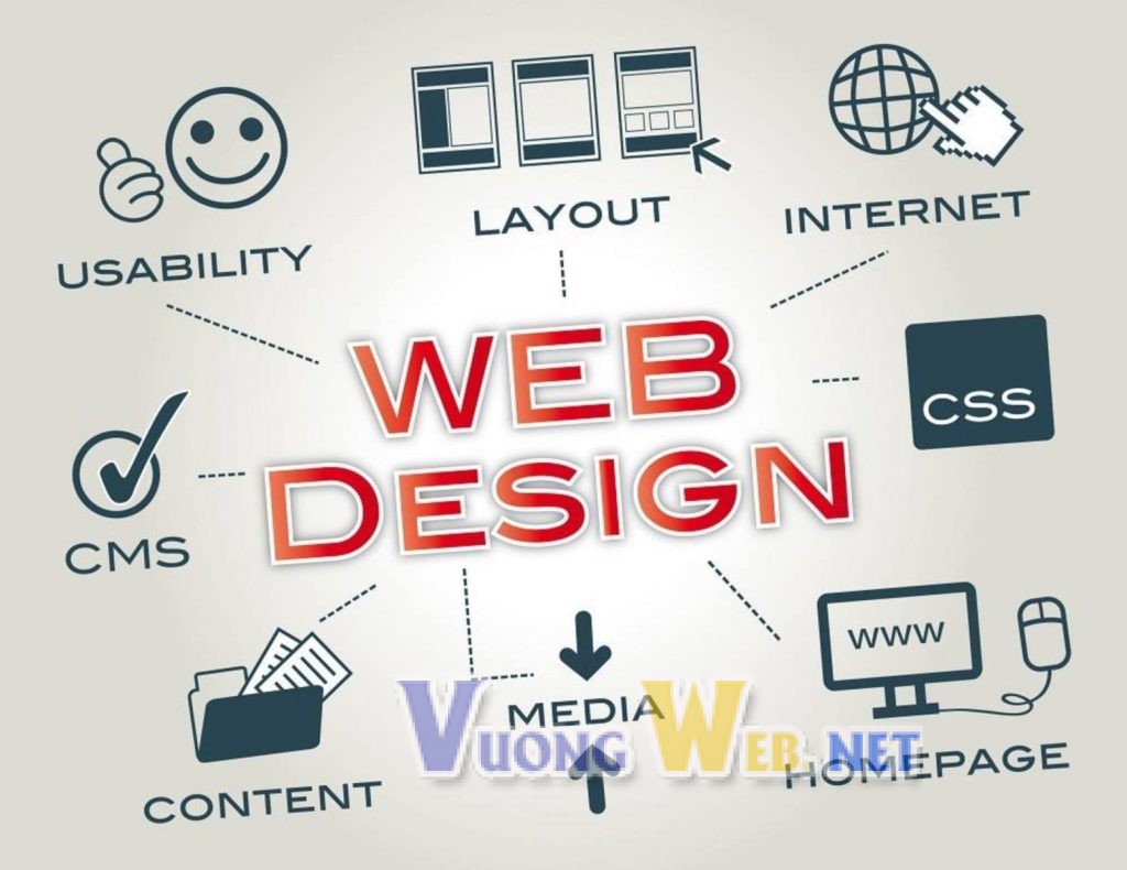 Thiết kế website theo yêu cầu - Tạo dựng trang web từ A đến Z